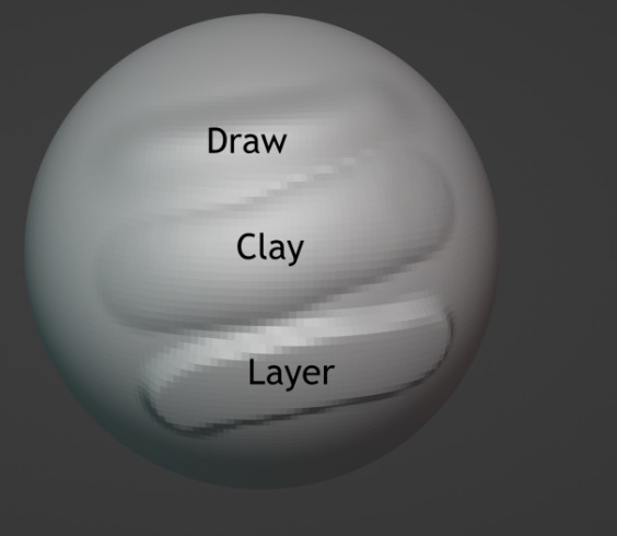 Sphere mit drei markierten Pinselstrichen: Draw, Clay und Layer.