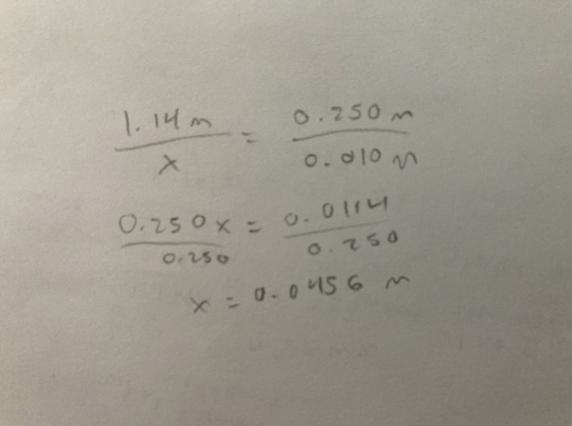 Mathematik für eine einfache Proportion zur Berechnung der gewünschten Wandstärke